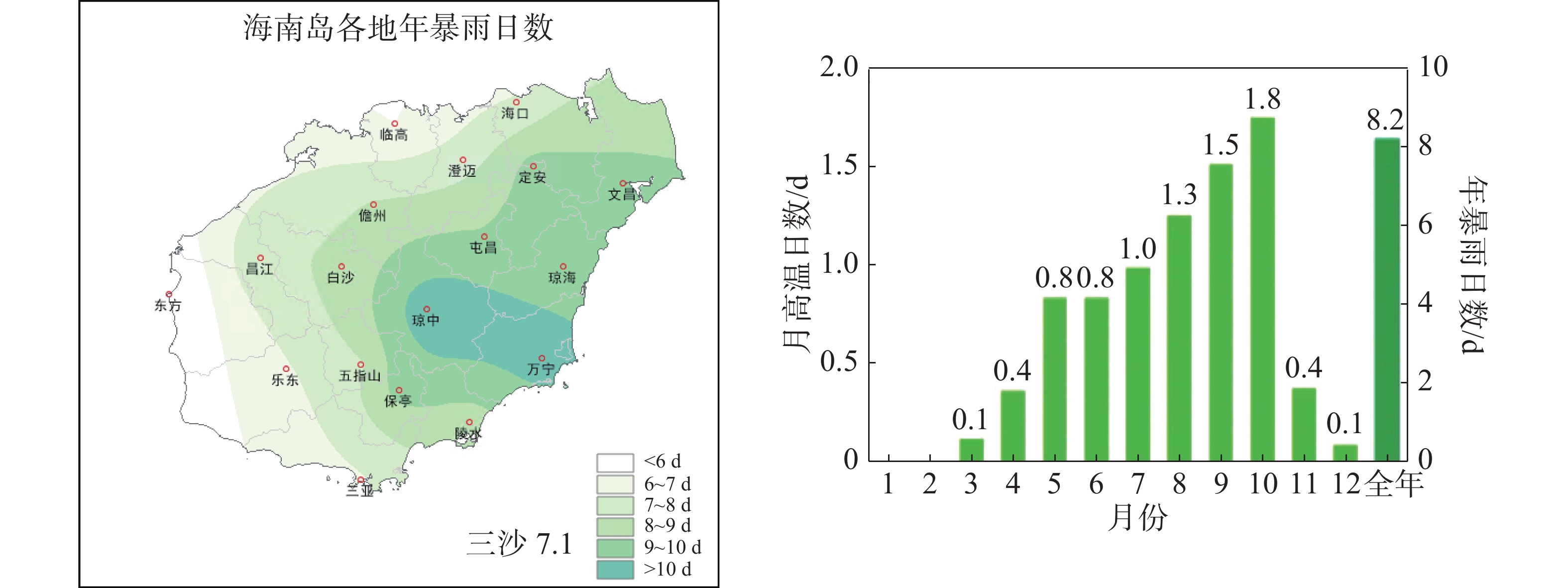 中国气候类型分布图 - 知乎